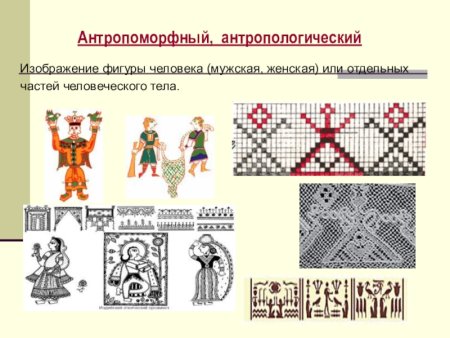 Орнаменты на посуде проект