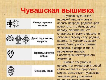 Символы Чувашской вышивки