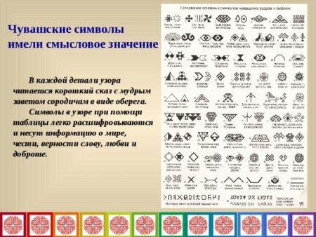 Национальный орнамент чувашей