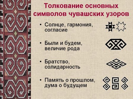 Элементы Чувашского орнамента