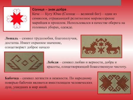 Элементы Чувашского орнамента