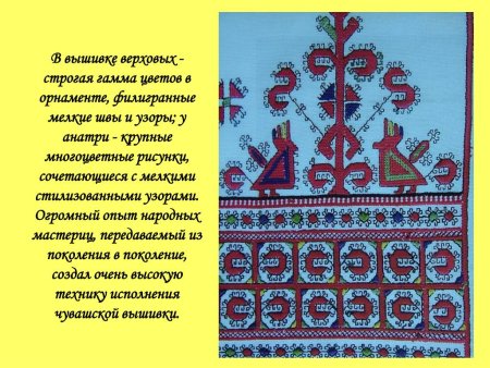 Знаки Чувашской вышивки