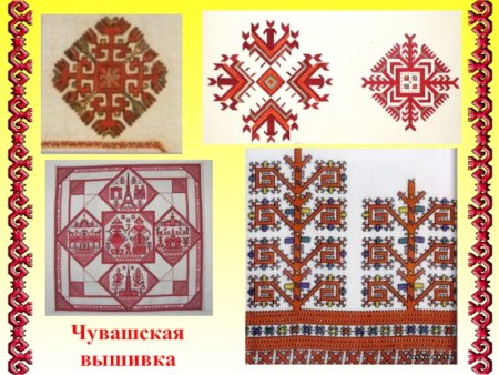 Чувашский орнамент