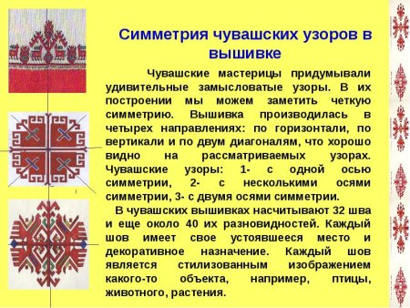 Марийская вышивка орнамент обозначение