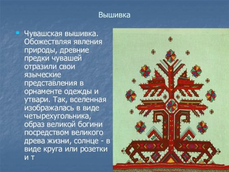 Типы орнаментов