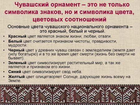 Символы чувашских узоров