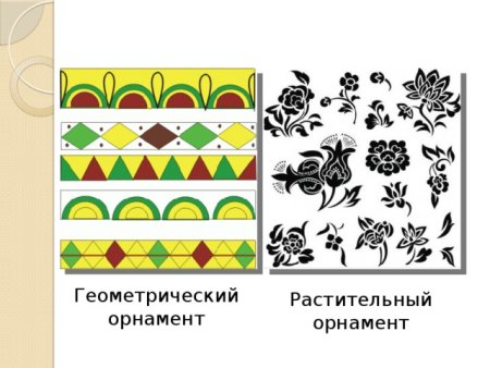 Геометрический и растительный орнамент