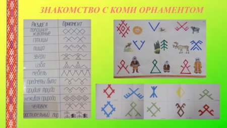 Элементы Коми орнамента