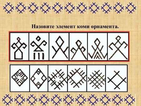 Коми орнамент Берегиня