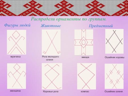 Рисование чувашских узоров в старшей группе