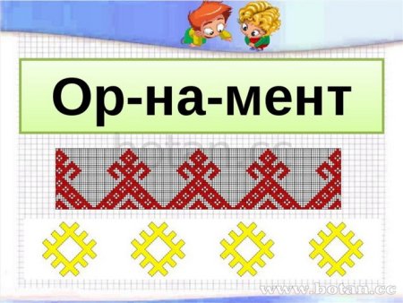 Орнамент Коми народа
