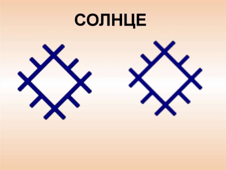 Элементы Коми орнамента Оленьи рога