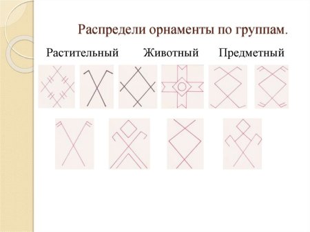 Коми орнамент