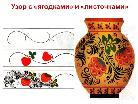 Хохломская роспись технология росписи