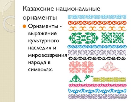 Национальные орнаменты с названиями