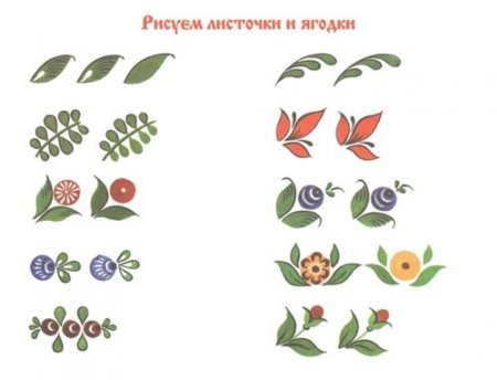 Городецкая роспись элементы рисования
