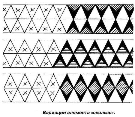 Геометрический орнамент в полосе
