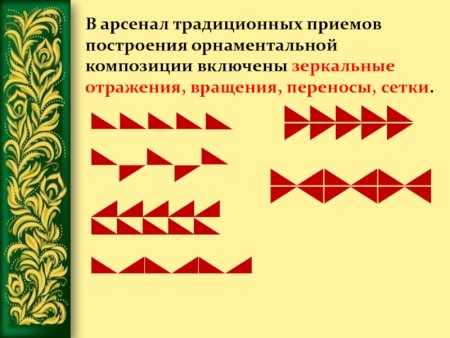 Составление орнамента