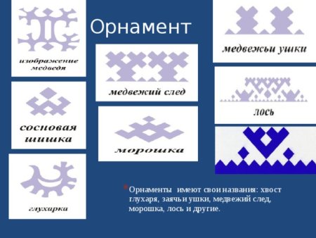 Орнамент и узор Ханты и манси