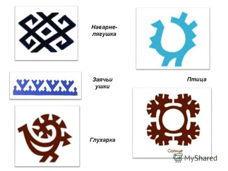 Орнамент Ханты и манси заячьи уши