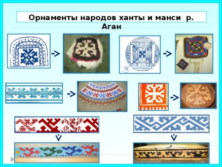 Орнаменты Ханты и манси