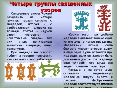 Узоры народов Ханты и манси ХМАО