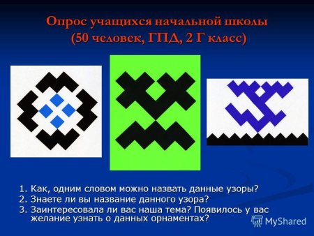 Орнаменты Ханты и манси