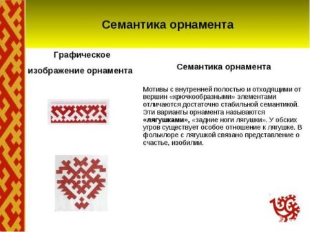 Семантика орнамента манси ХМАО