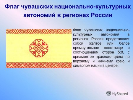 Орнамент Чувашской Республики
