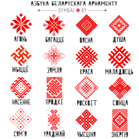 Символ богатства в белорусском орнаменте
