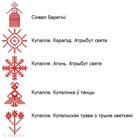 Белорусский орнамент символ крепкой семьи