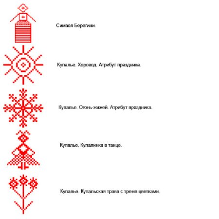 Белорусский орнамент Восьмирог