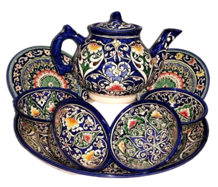 Керамика Ферганской Долины