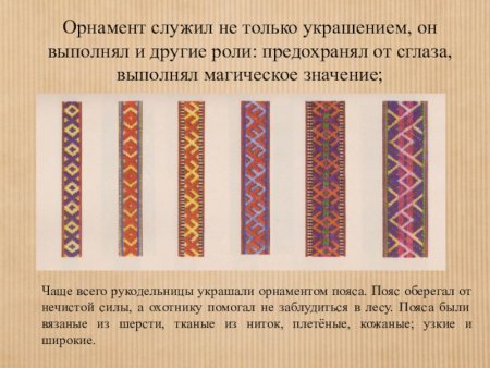Орнамент Коми Зырян