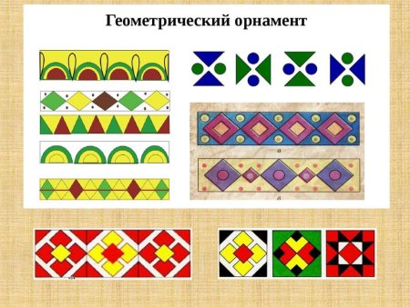 Геометрический орнамент в полосе