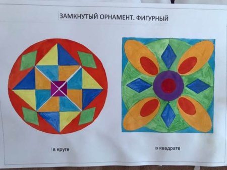 Замкнутый орнамент в квадрате