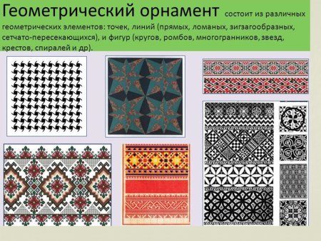 Виды орнамента