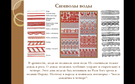 Символика народного искусства