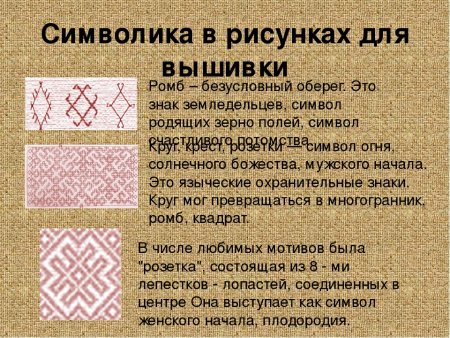 Символы в вышивке