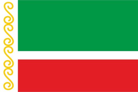 Чеченский орнамент