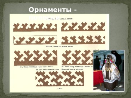 Коми орнамент полоска