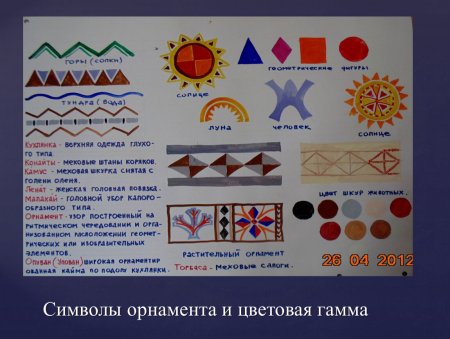 Комякские узоры и орнаменты
