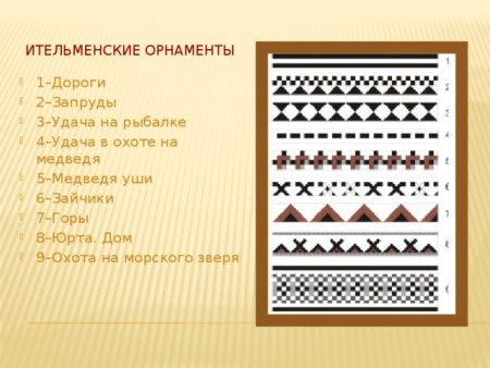 Ительменские и корякские орнаменты