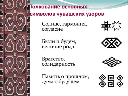 Башкирский орнамент Кускар а4