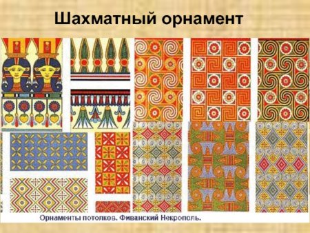Древний Египет орнаменты и узоры