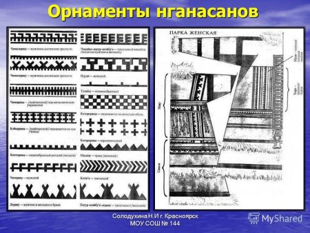 Орнаменты народов нганасаны