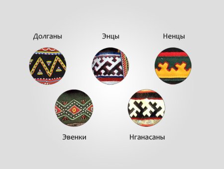 Долганский орнамент