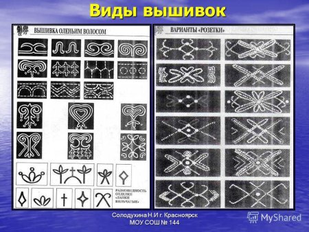 Орнаменты народов Таймыра
