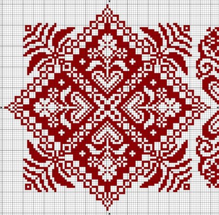 Бискорню Скандинавия