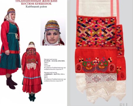Молькеевские кряшены